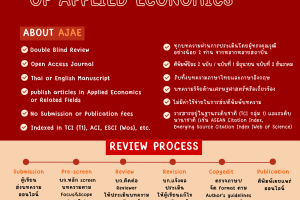 Asian Journal of Applied Economics (1) – Arannee TONGJANKAEW